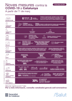 210227 mesures_covid_1març.png