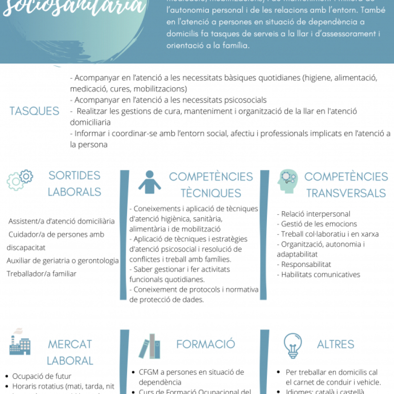 Atenció sociosanitaria.jpg