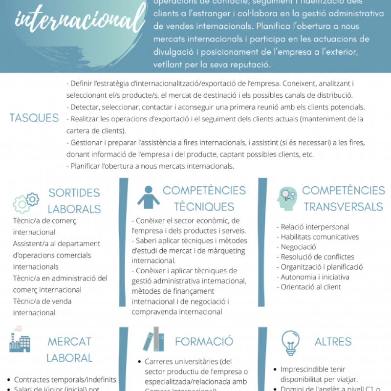 Comerç internacional.jpg