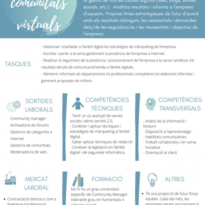 Community manager.jpg