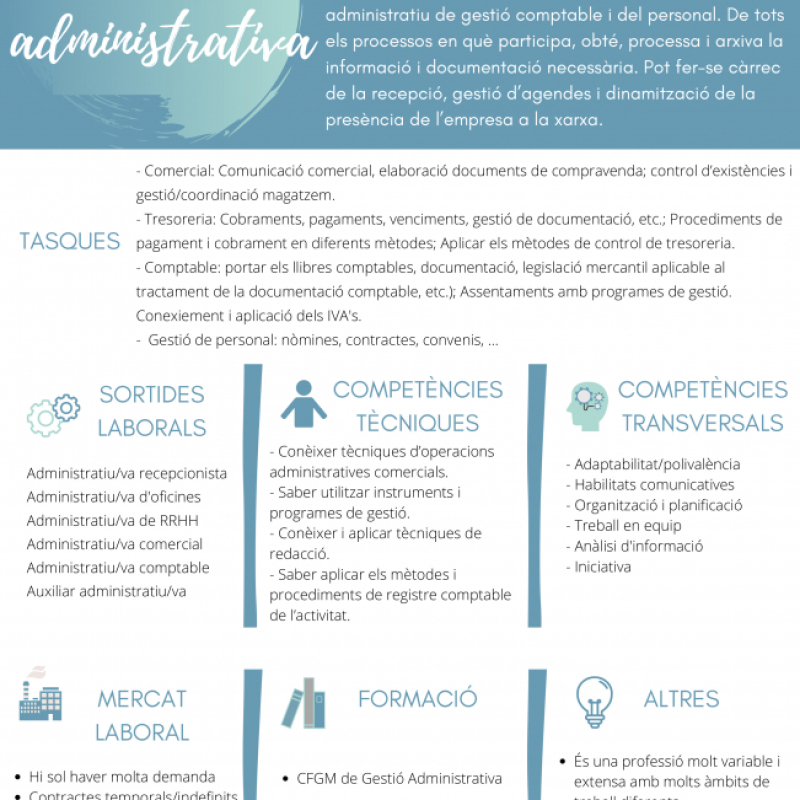 Gestió administrativa.jpg