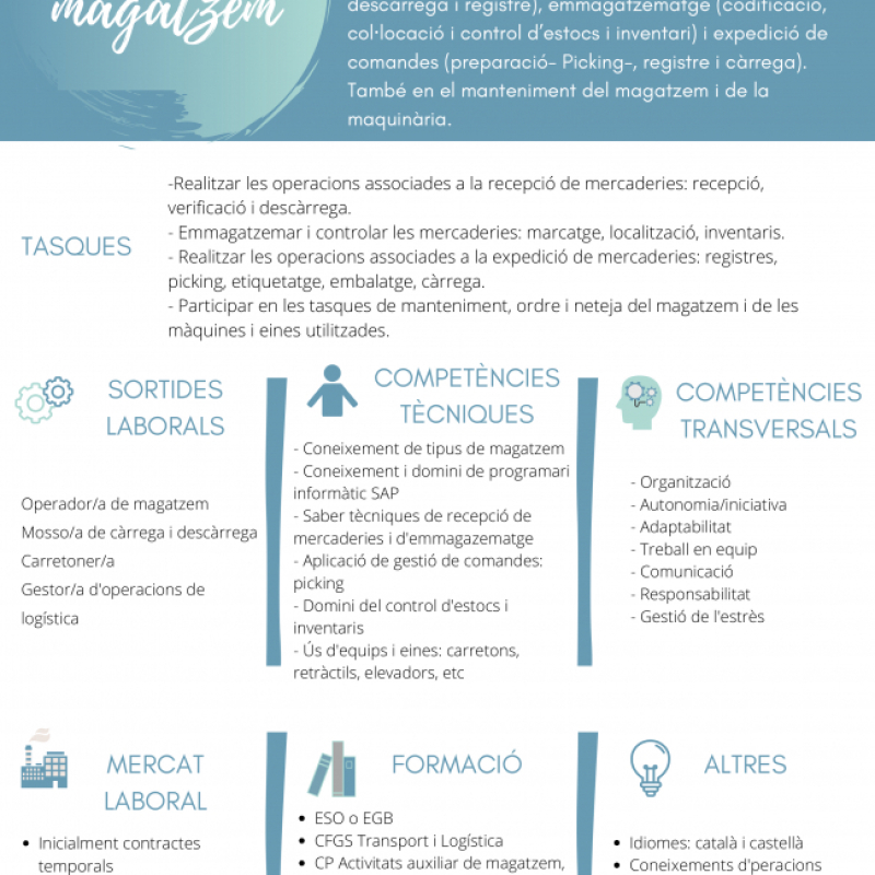 Gestió de magatzem.jpg