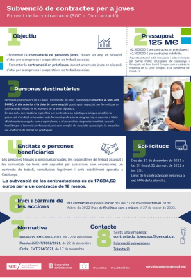 INFOGRAFIA subvenció CONTRACTACIÓ JOVES.jpg