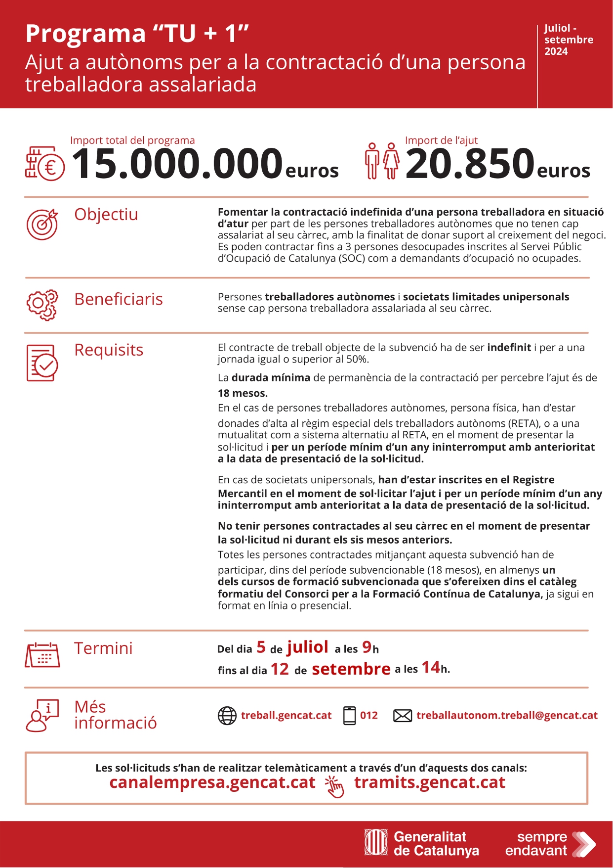 Infografia-TU-1.jpg